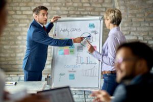 Intégrer la méthode agile dans votre gestion de projet.